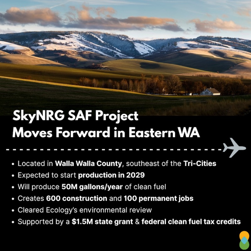 Just Keep Building, Just Keep Building