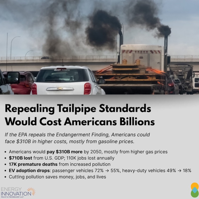 250+ New Projects on Mapping WA’s Climate Commitments