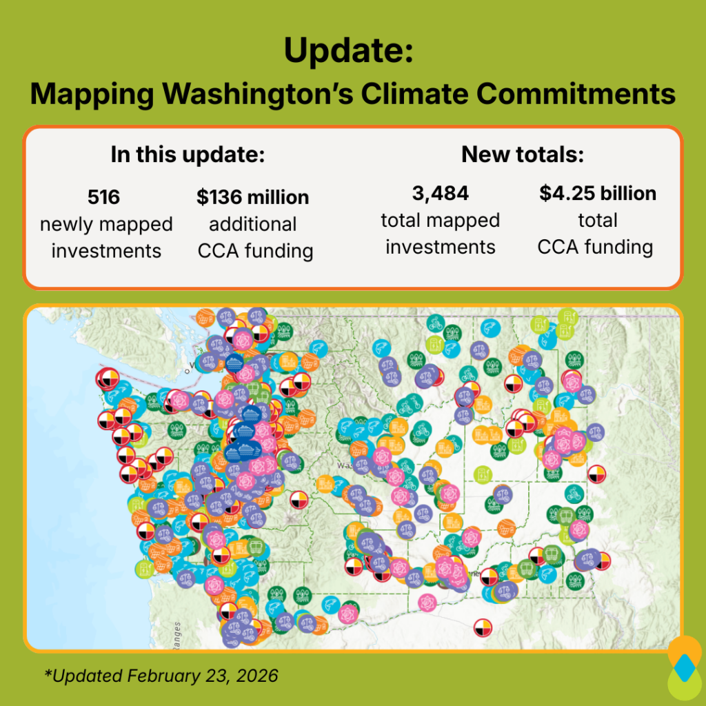 Graphic with lime green background and title text: “Update: Mapping Washington’s Climate Commitments.” Bullets below: “In this update: 516 newly mapped investments, $136 million additional CCA funding,” “New totals: 3,484 total mapped investments, $4.25 billion total CCA funding.” Image of Mapping Washington’s Climate Commitments below. Clean & Prosperous logo in bottom right corner. 