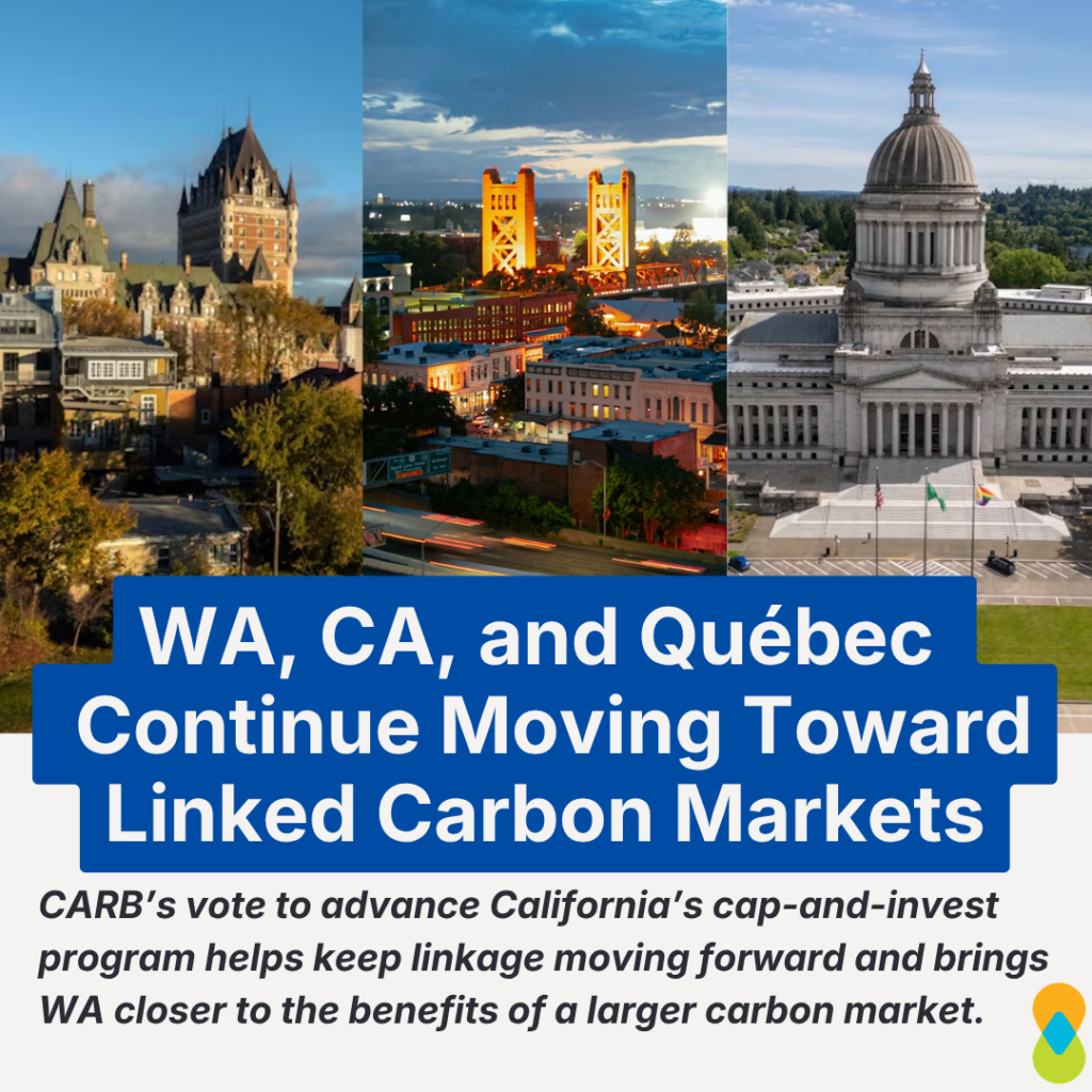 Graphic with tri-split image on top two-thirds of the page showing the capitols of Québec, California, and Washington state. Title text with Blue background, white text: “WA, CA, and Québec Continue Moving Toward Linked Carbon Markets.” Subheading below on off-white background: “CARB’s vote to advance California’s cap-and-invest program helps keep linkage moving forward and brings WA closer to the benefits of a larger carbon market.” Clean & Prosperous logo in bottom right corner. 
